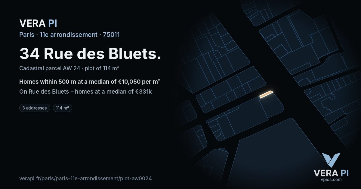 34 Rue des Bluets, 11e arrondissement at night – the plot lit, the parcels around coloured by the prices near them