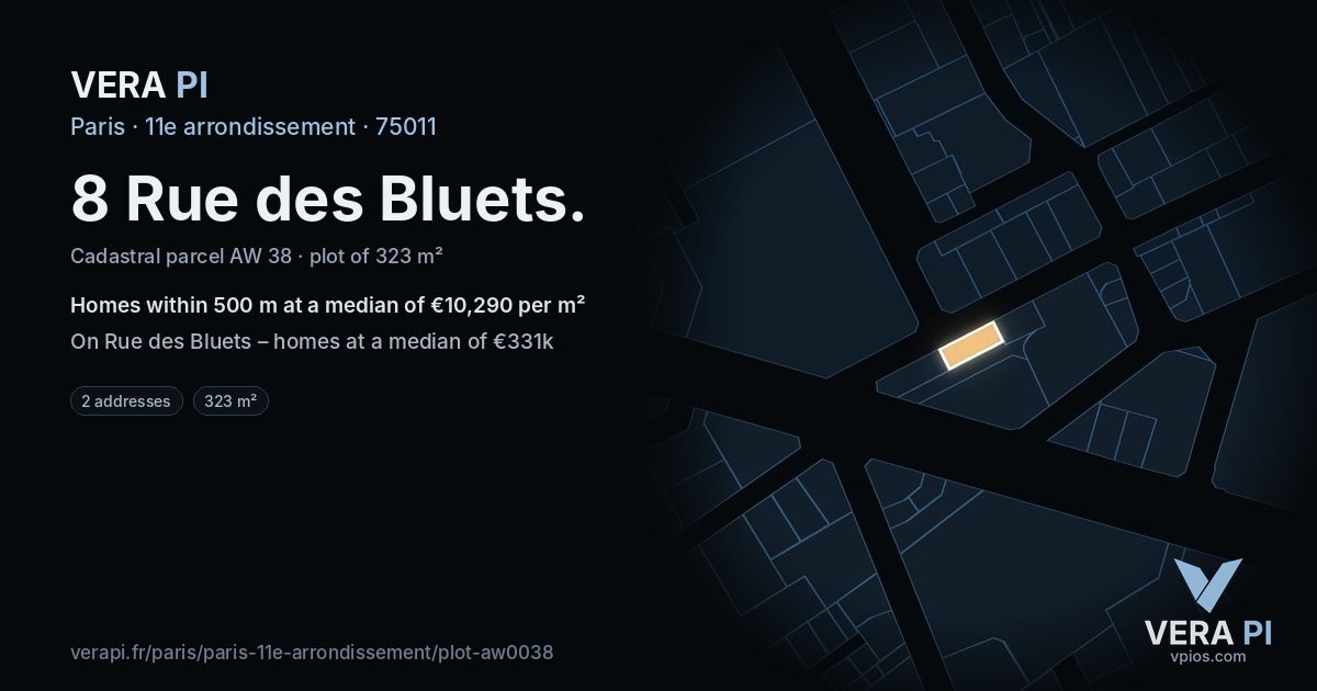 8 Rue des Bluets, 11e arrondissement at night – the plot lit, the parcels around coloured by the prices near them