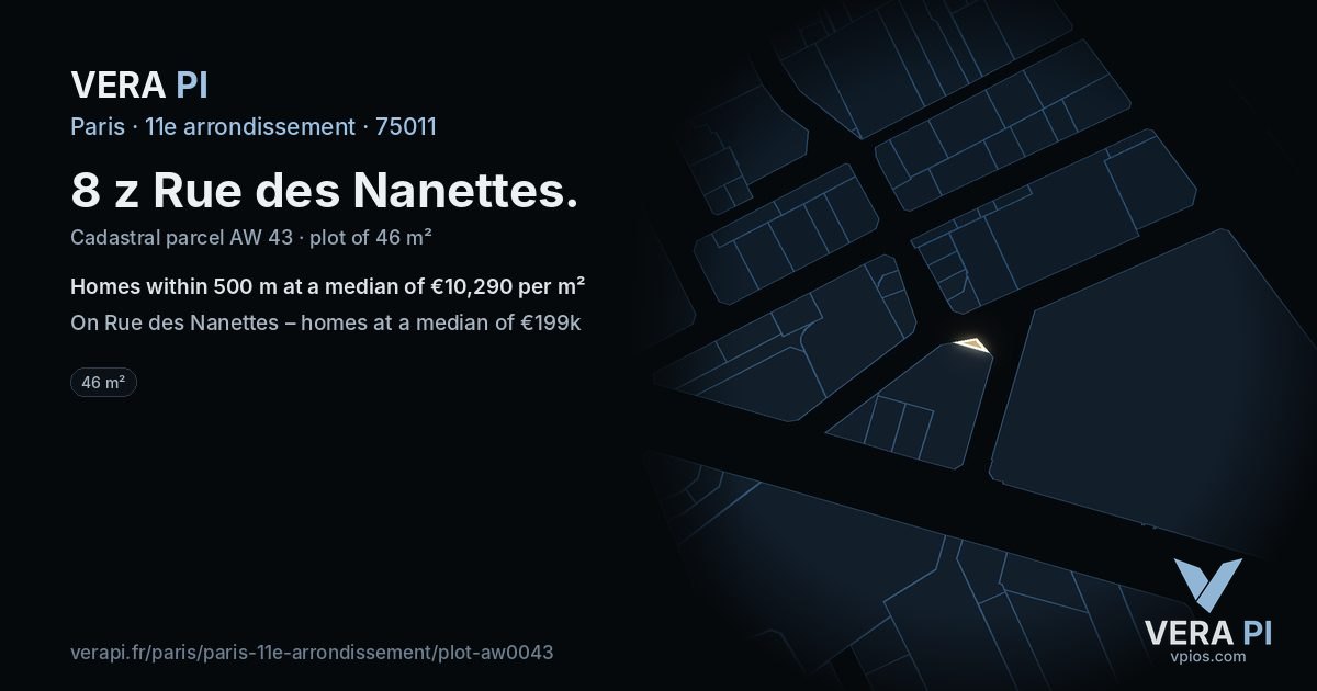 8 z Rue des Nanettes, 11e arrondissement at night – the plot lit, the parcels around coloured by the prices near them