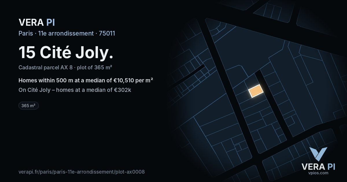 15 Cité Joly, 11e arrondissement at night – the plot lit, the parcels around coloured by the prices near them