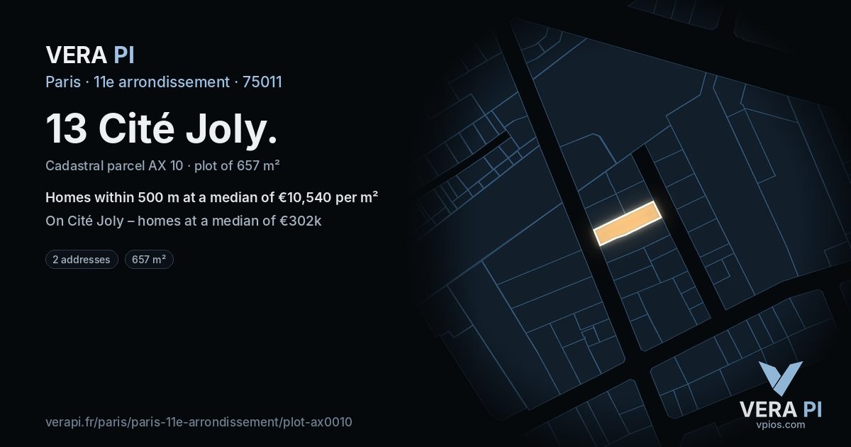 13 Cité Joly, 11e arrondissement at night – the plot lit, the parcels around coloured by the prices near them