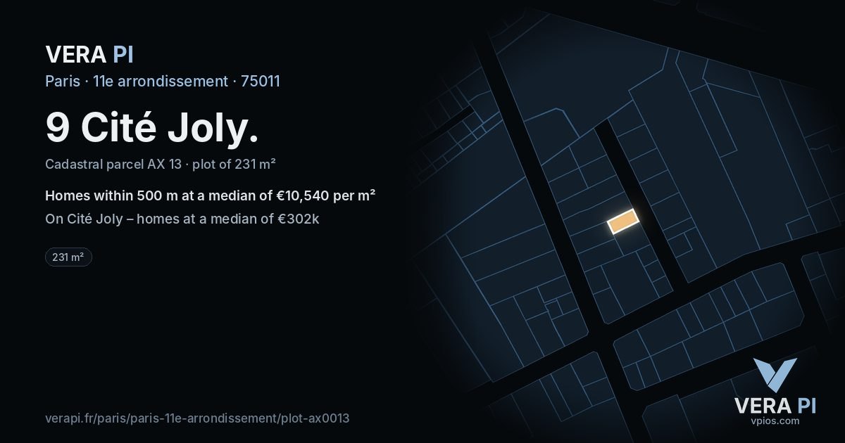 9 Cité Joly, 11e arrondissement at night – the plot lit, the parcels around coloured by the prices near them