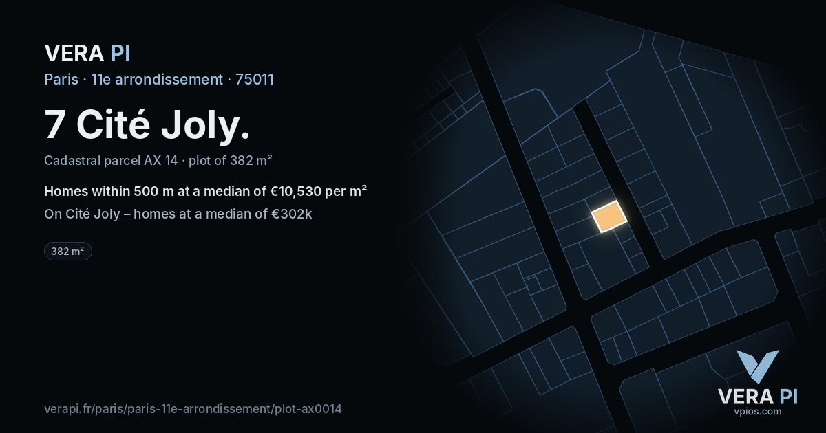 7 Cité Joly, 11e arrondissement at night – the plot lit, the parcels around coloured by the prices near them