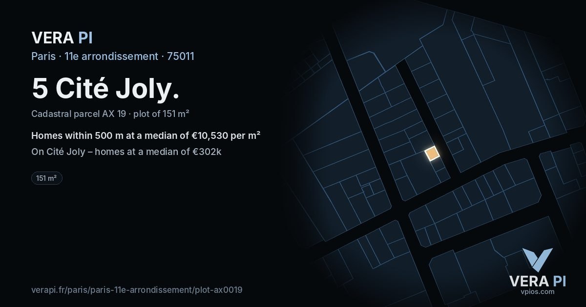 5 Cité Joly, 11e arrondissement at night – the plot lit, the parcels around coloured by the prices near them