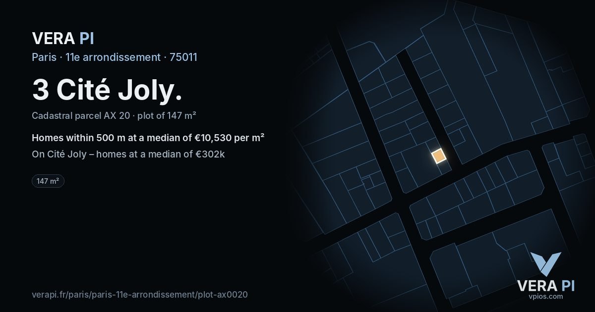 3 Cité Joly, 11e arrondissement at night – the plot lit, the parcels around coloured by the prices near them