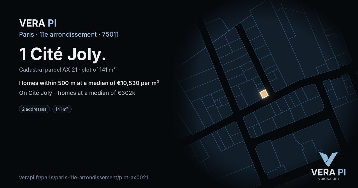 1 Cité Joly, 11e arrondissement at night – the plot lit, the parcels around coloured by the prices near them