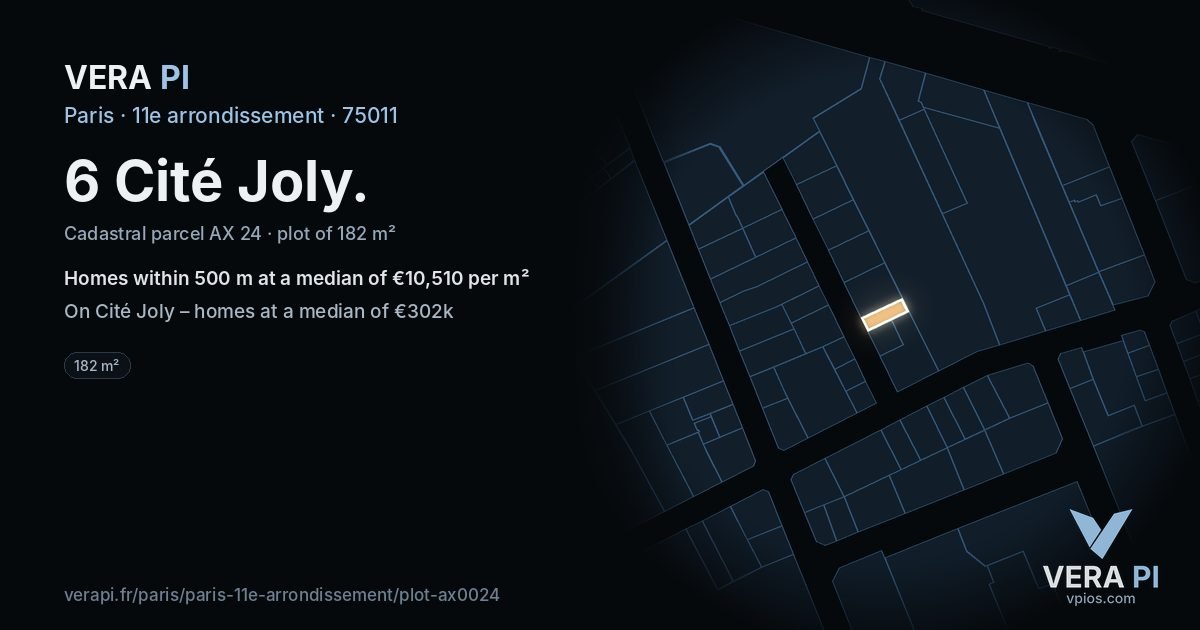 6 Cité Joly, 11e arrondissement at night – the plot lit, the parcels around coloured by the prices near them