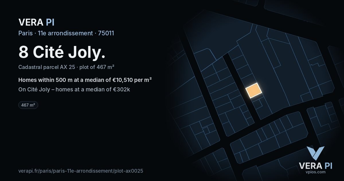 8 Cité Joly, 11e arrondissement at night – the plot lit, the parcels around coloured by the prices near them