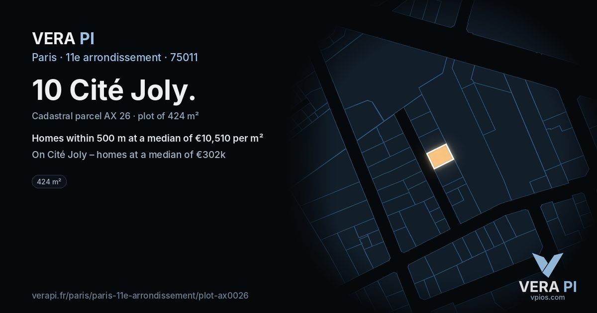 10 Cité Joly, 11e arrondissement at night – the plot lit, the parcels around coloured by the prices near them