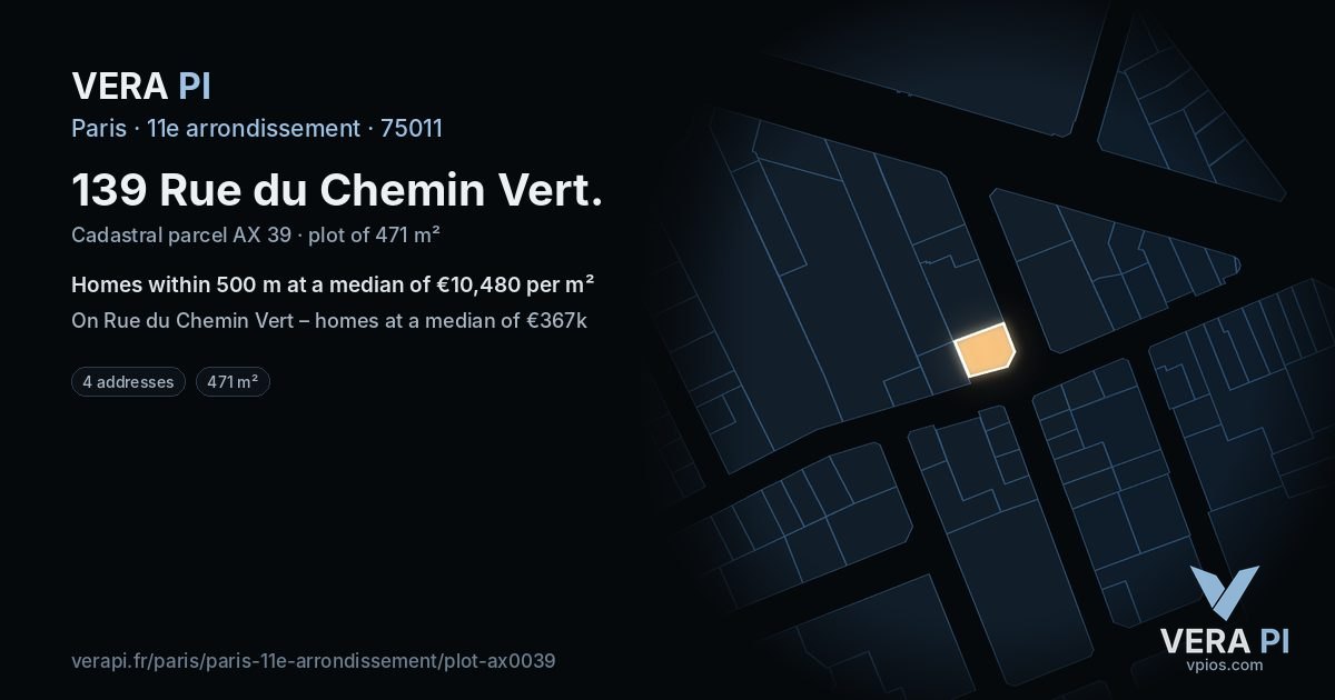 139 Rue du Chemin Vert, 11e arrondissement at night – the plot lit, the parcels around coloured by the prices near them
