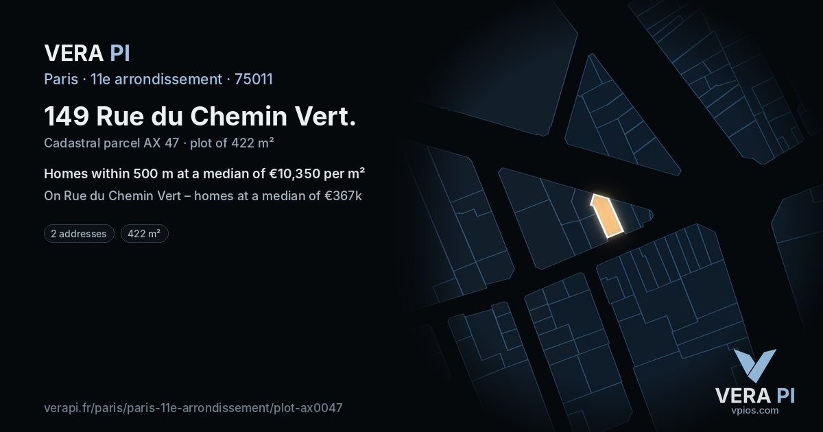 149 Rue du Chemin Vert, 11e arrondissement at night – the plot lit, the parcels around coloured by the prices near them
