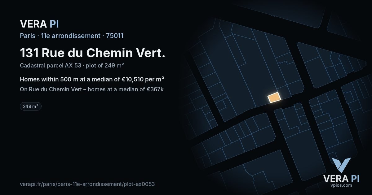 131 Rue du Chemin Vert, 11e arrondissement at night – the plot lit, the parcels around coloured by the prices near them