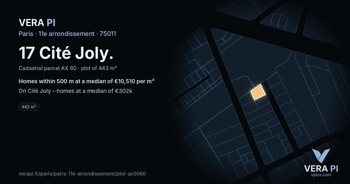 17 Cité Joly, 11e arrondissement at night – the plot lit, the parcels around coloured by the prices near them