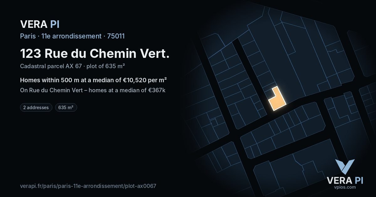 123 Rue du Chemin Vert, 11e arrondissement at night – the plot lit, the parcels around coloured by the prices near them