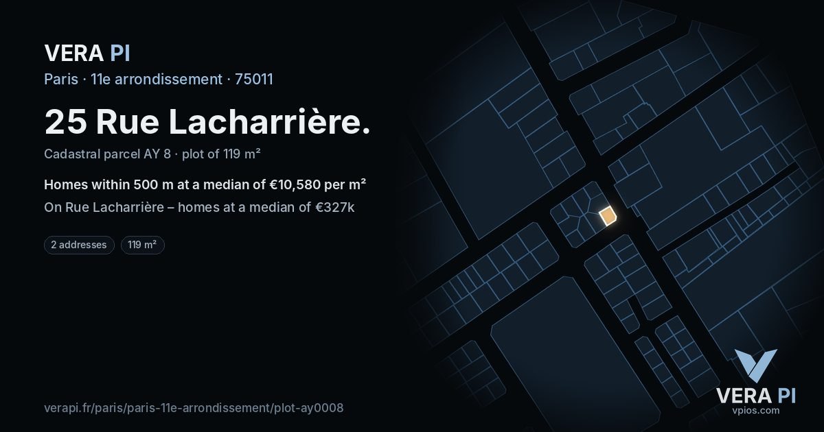25 Rue Lacharrière, 11e arrondissement at night – the plot lit, the parcels around coloured by the prices near them