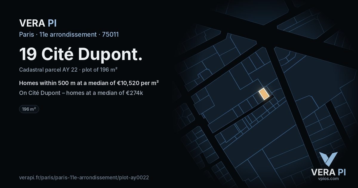 19 Cité Dupont, 11e arrondissement at night – the plot lit, the parcels around coloured by the prices near them