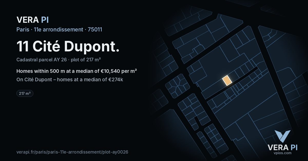 11 Cité Dupont, 11e arrondissement at night – the plot lit, the parcels around coloured by the prices near them