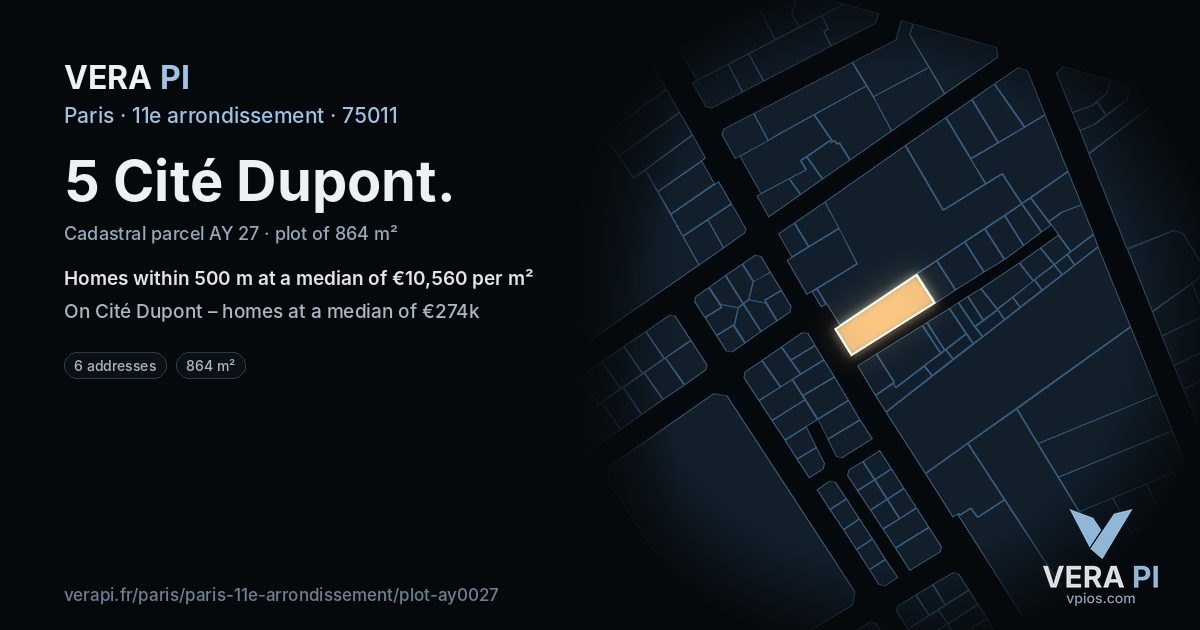 5 Cité Dupont, 11e arrondissement at night – the plot lit, the parcels around coloured by the prices near them