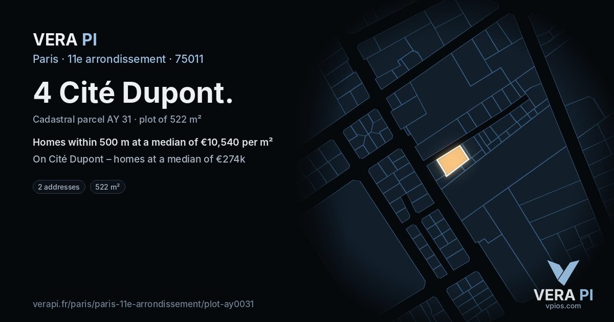 4 Cité Dupont, 11e arrondissement at night – the plot lit, the parcels around coloured by the prices near them