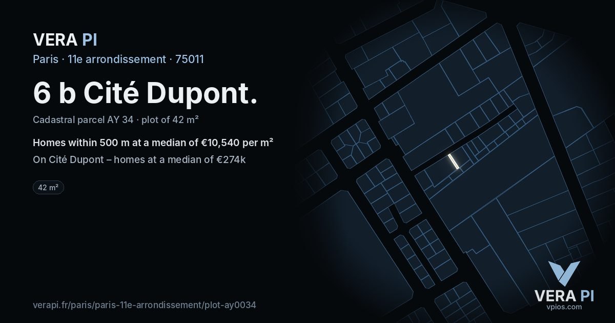 6 b Cité Dupont, 11e arrondissement at night – the plot lit, the parcels around coloured by the prices near them