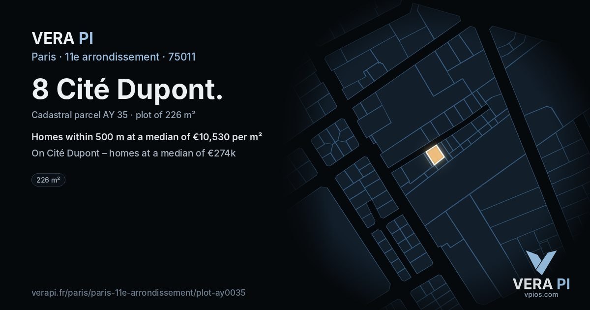 8 Cité Dupont, 11e arrondissement at night – the plot lit, the parcels around coloured by the prices near them