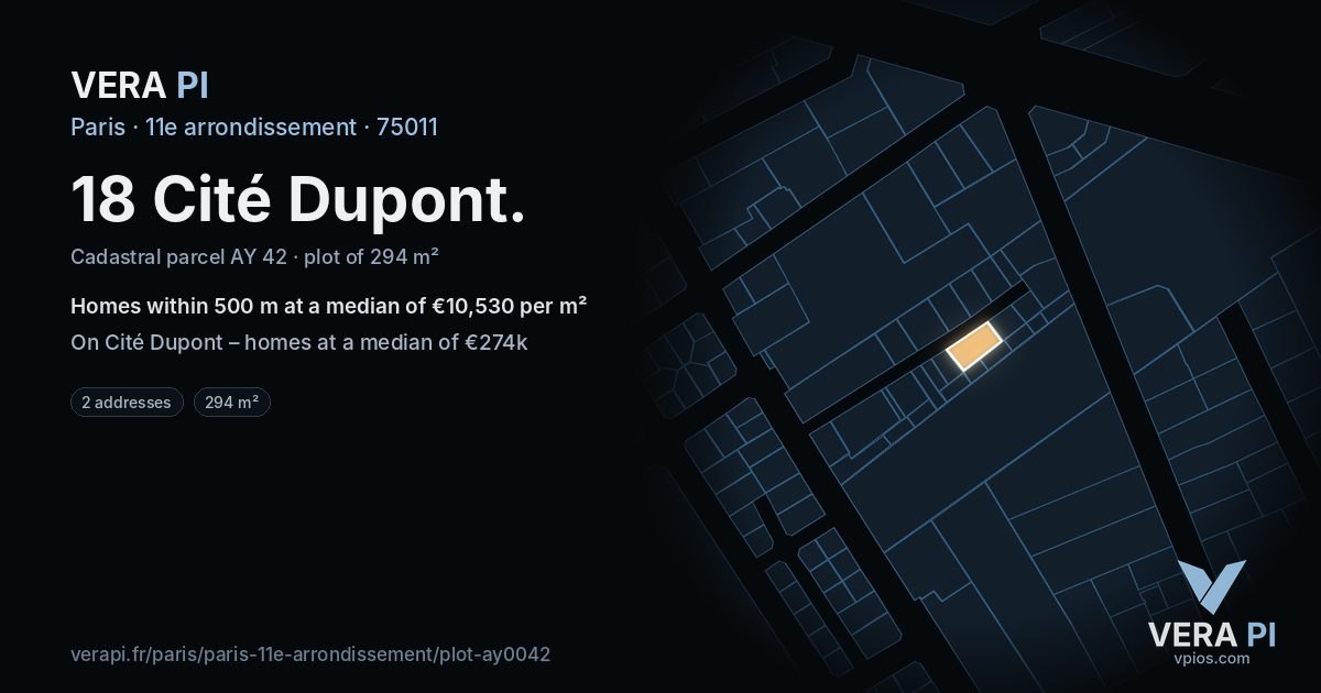 18 Cité Dupont, 11e arrondissement at night – the plot lit, the parcels around coloured by the prices near them