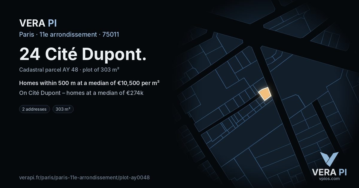 24 Cité Dupont, 11e arrondissement at night – the plot lit, the parcels around coloured by the prices near them