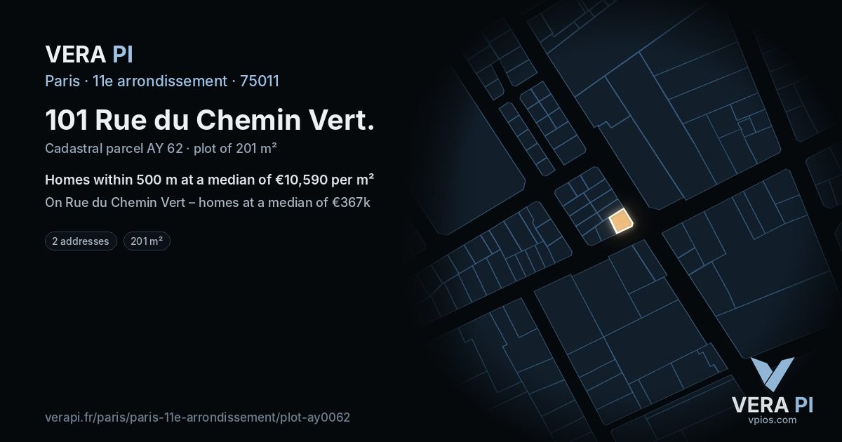 101 Rue du Chemin Vert, 11e arrondissement at night – the plot lit, the parcels around coloured by the prices near them