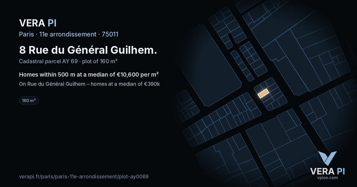 8 Rue du Général Guilhem, 11e arrondissement at night – the plot lit, the parcels around coloured by the prices near them
