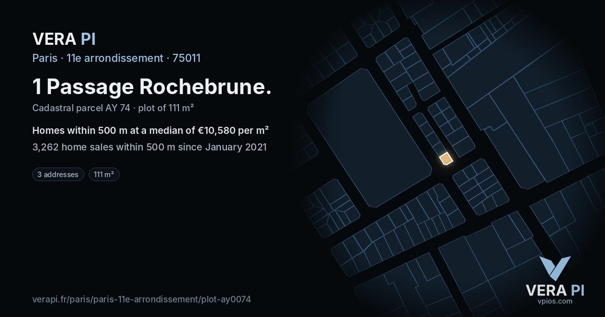 1 Passage Rochebrune, 11e arrondissement at night – the plot lit, the parcels around coloured by the prices near them