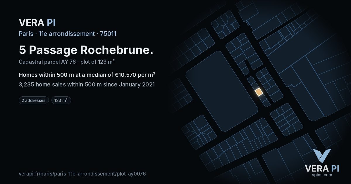 5 Passage Rochebrune, 11e arrondissement at night – the plot lit, the parcels around coloured by the prices near them