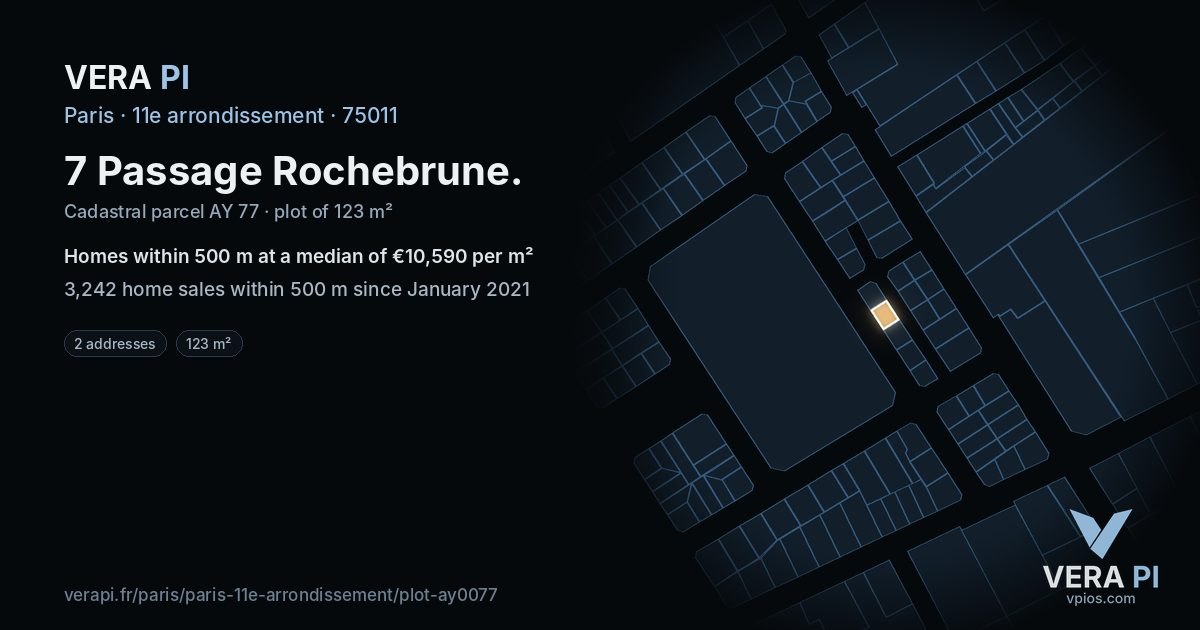 7 Passage Rochebrune, 11e arrondissement at night – the plot lit, the parcels around coloured by the prices near them