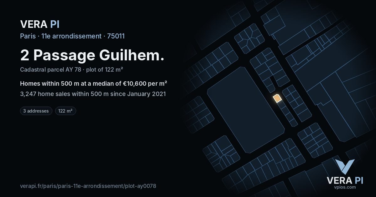 2 Passage Guilhem, 11e arrondissement at night – the plot lit, the parcels around coloured by the prices near them