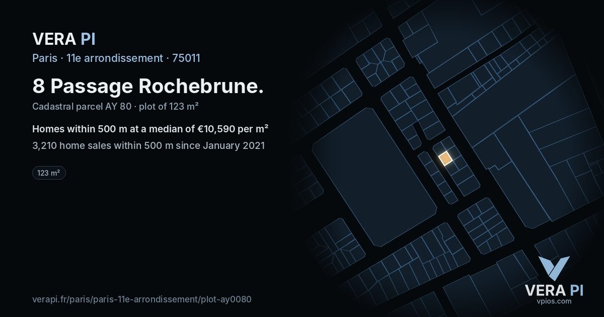 8 Passage Rochebrune, 11e arrondissement at night – the plot lit, the parcels around coloured by the prices near them