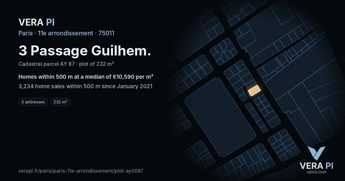 3 Passage Guilhem, 11e arrondissement at night – the plot lit, the parcels around coloured by the prices near them