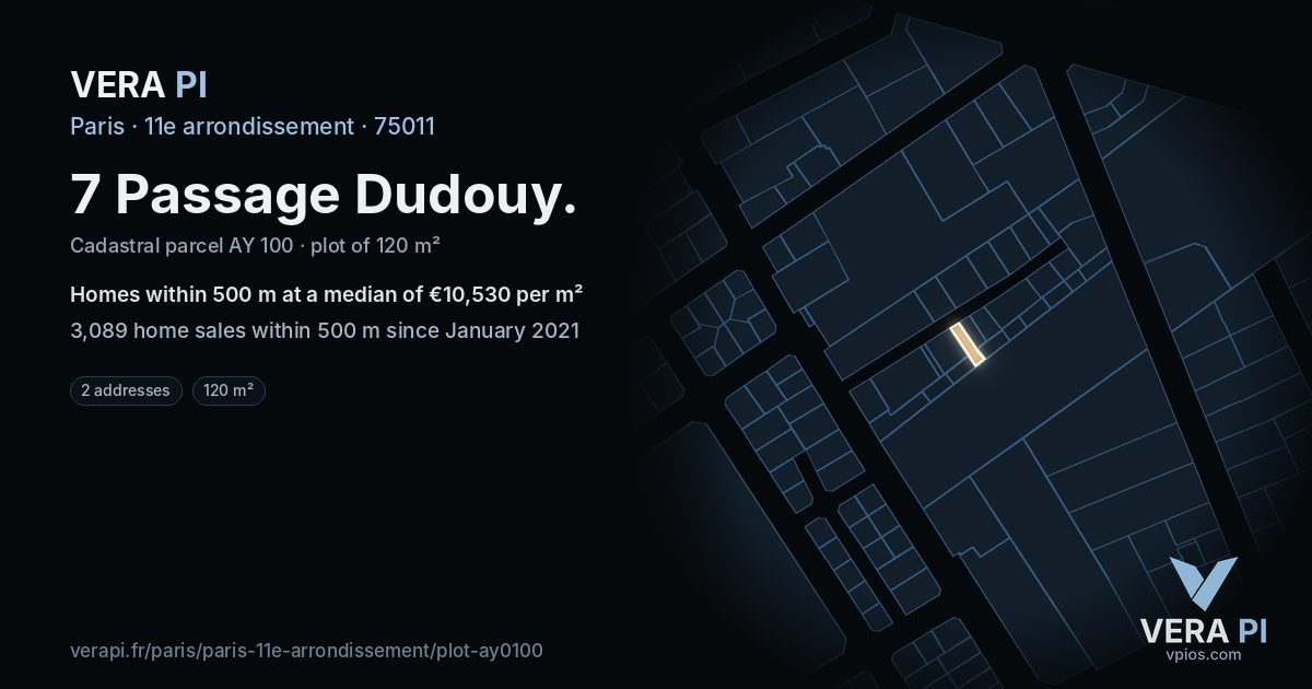 7 Passage Dudouy, 11e arrondissement at night – the plot lit, the parcels around coloured by the prices near them
