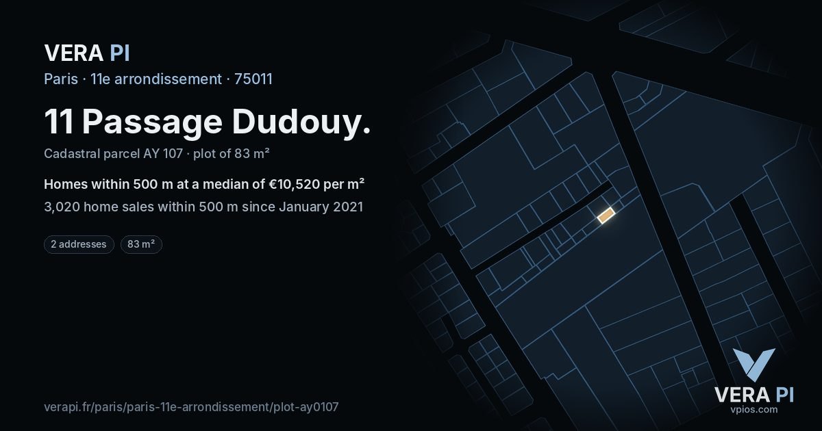 11 Passage Dudouy, 11e arrondissement at night – the plot lit, the parcels around coloured by the prices near them