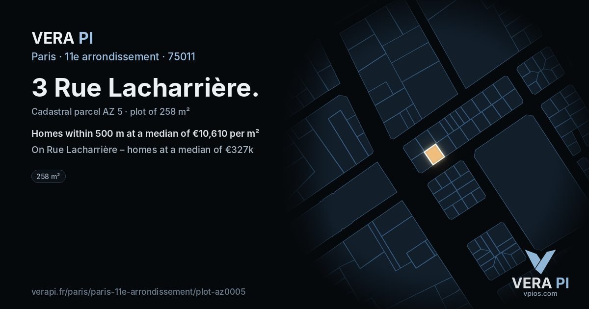 3 Rue Lacharrière, 11e arrondissement at night – the plot lit, the parcels around coloured by the prices near them