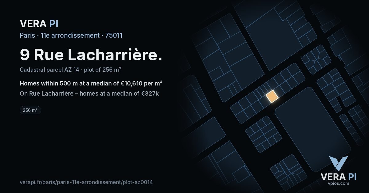 9 Rue Lacharrière, 11e arrondissement at night – the plot lit, the parcels around coloured by the prices near them
