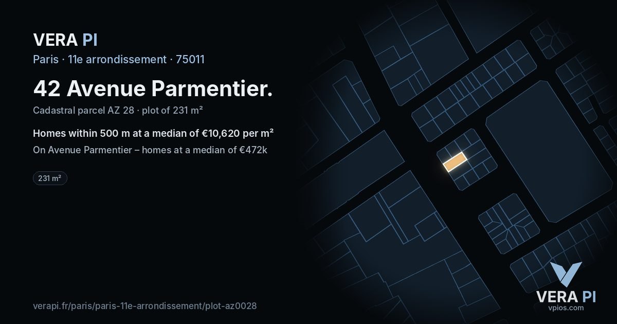 42 Avenue Parmentier, 11e arrondissement at night – the plot lit, the parcels around coloured by the prices near them