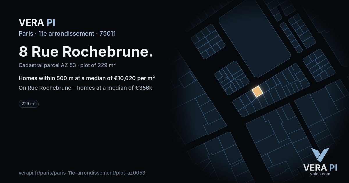 8 Rue Rochebrune, 11e arrondissement at night – the plot lit, the parcels around coloured by the prices near them