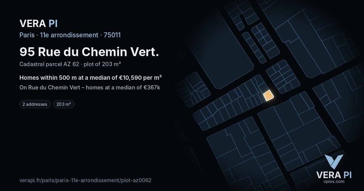 95 Rue du Chemin Vert, 11e arrondissement at night – the plot lit, the parcels around coloured by the prices near them