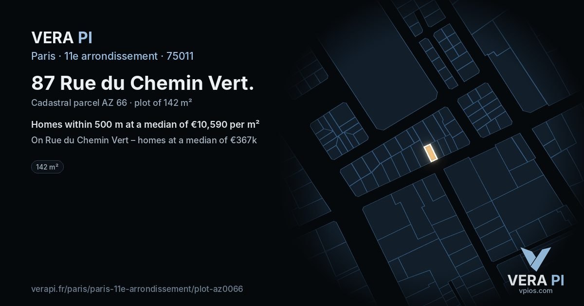 87 Rue du Chemin Vert, 11e arrondissement at night – the plot lit, the parcels around coloured by the prices near them