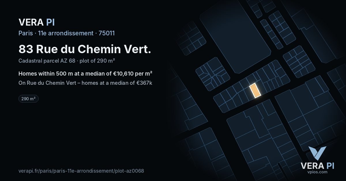 83 Rue du Chemin Vert, 11e arrondissement at night – the plot lit, the parcels around coloured by the prices near them