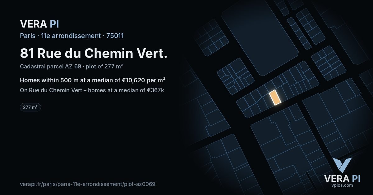 81 Rue du Chemin Vert, 11e arrondissement at night – the plot lit, the parcels around coloured by the prices near them