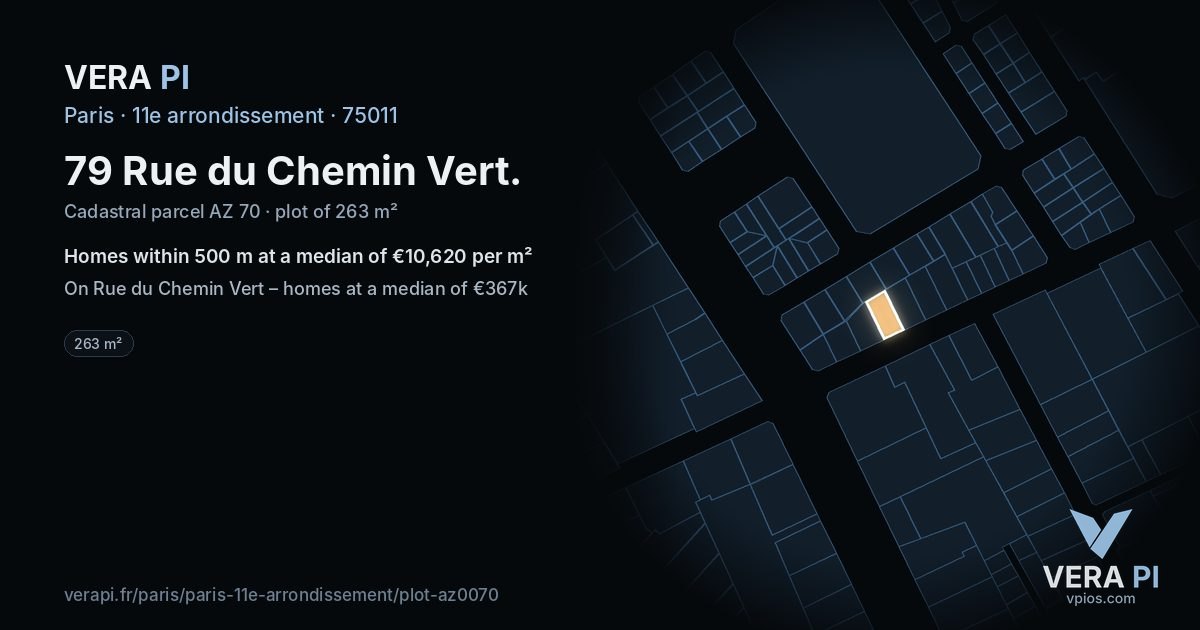 79 Rue du Chemin Vert, 11e arrondissement at night – the plot lit, the parcels around coloured by the prices near them