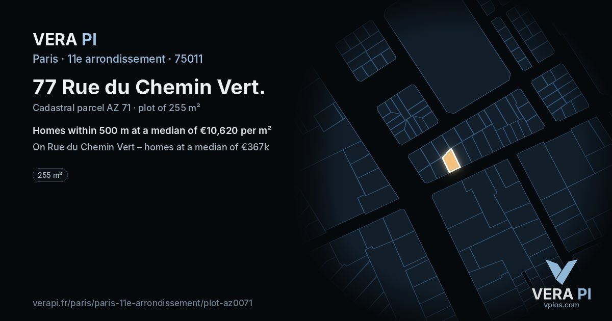 77 Rue du Chemin Vert, 11e arrondissement at night – the plot lit, the parcels around coloured by the prices near them