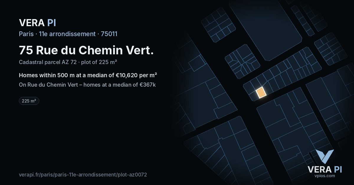 75 Rue du Chemin Vert, 11e arrondissement at night – the plot lit, the parcels around coloured by the prices near them