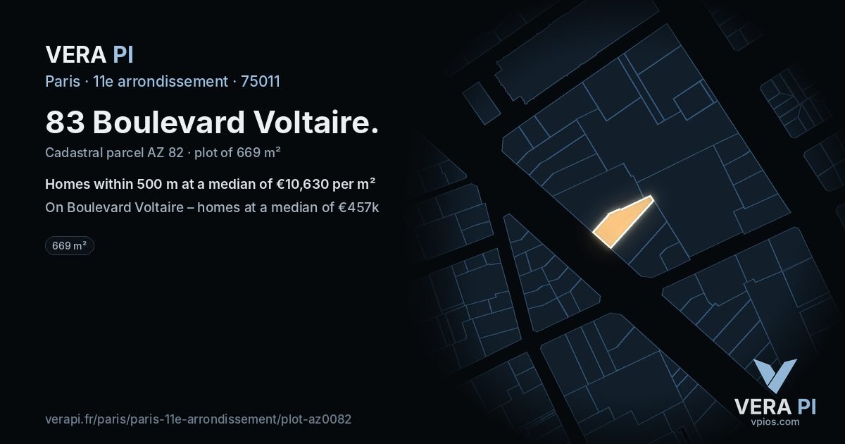 83 Boulevard Voltaire, 11e arrondissement at night – the plot lit, the parcels around coloured by the prices near them