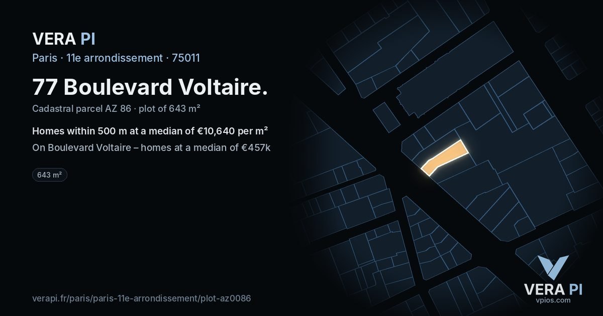 77 Boulevard Voltaire, 11e arrondissement at night – the plot lit, the parcels around coloured by the prices near them
